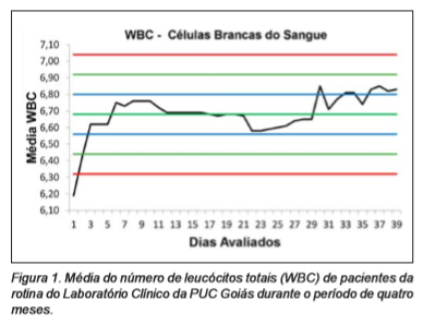 002 - Figura - 1