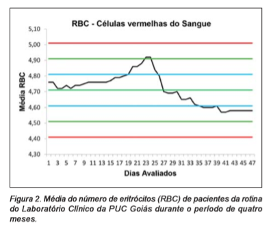 003 - Figura - 2