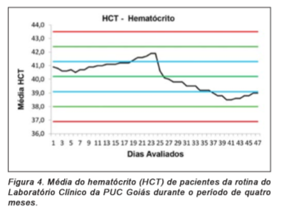 005 - Figura - 4