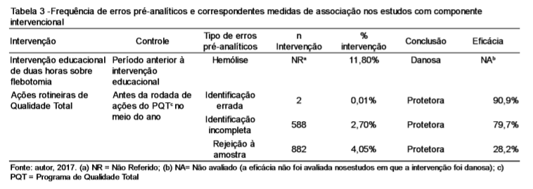 05 - tabela_3