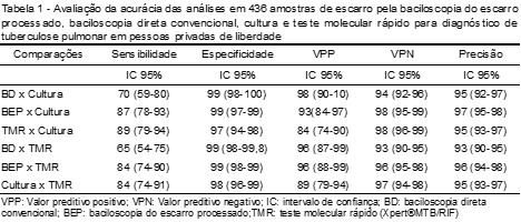 fig2