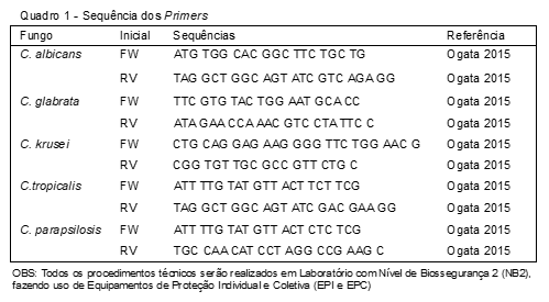 fig4