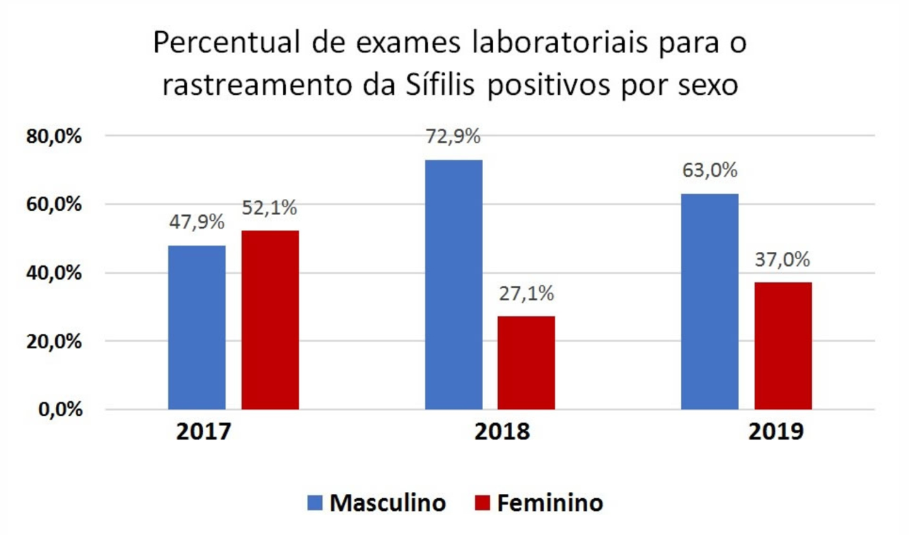 fig1