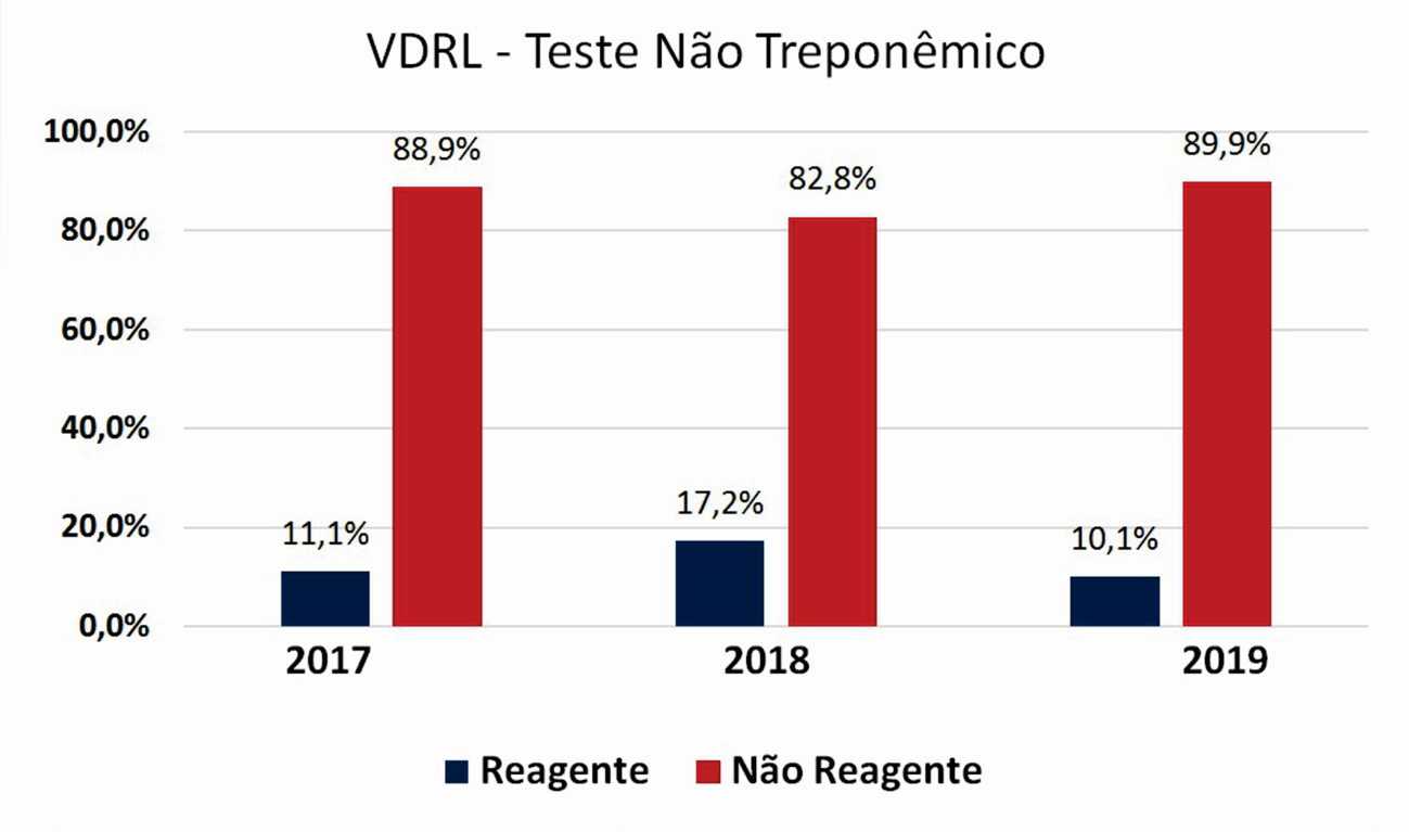 fig2