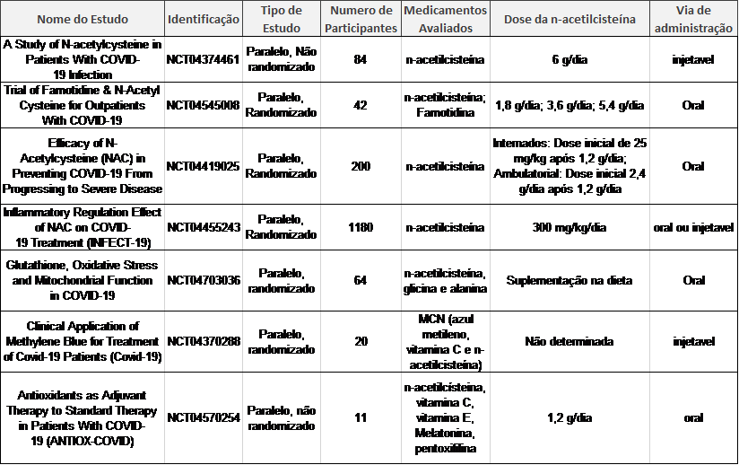 fig2