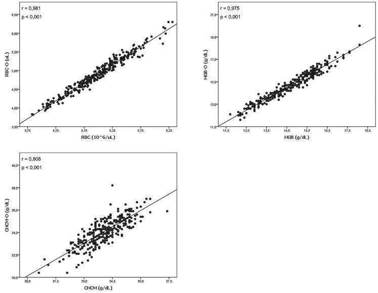 fig1