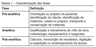 Análise: Brasil tem evolução insuficiente para evitar fim de ano